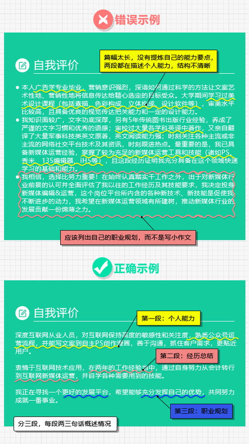 找不到工作？你的市場營銷自我評價(jià)可能寫錯了方向