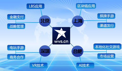 代碼創(chuàng)世，致敬不凡——威事科技亮相1024程序員節(jié)致敬時(shí)代筑夢者