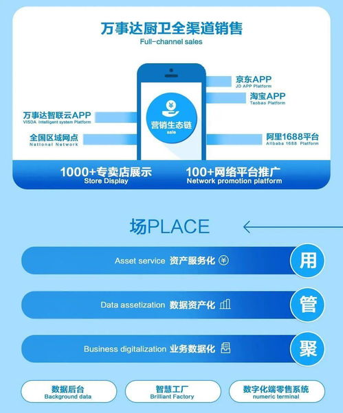 萬事達資訊 以科技創新為引擎，驅動數字文化創意多維綻放