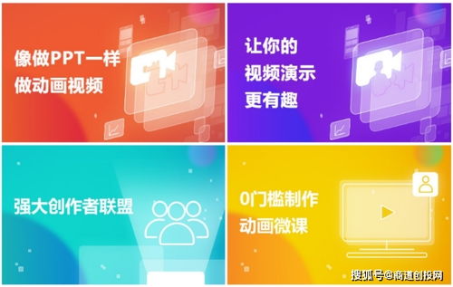來畫Perfoo 創(chuàng)意演示工具的革新者，獲1.88億融資領(lǐng)跑數(shù)字文創(chuàng)應(yīng)用服務(wù)